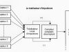 07-13-Chaîne de téléinformation-totalisateur