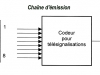 07-15-Chaîne de téléinformation-emission