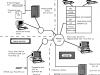 13-09-chainne-config